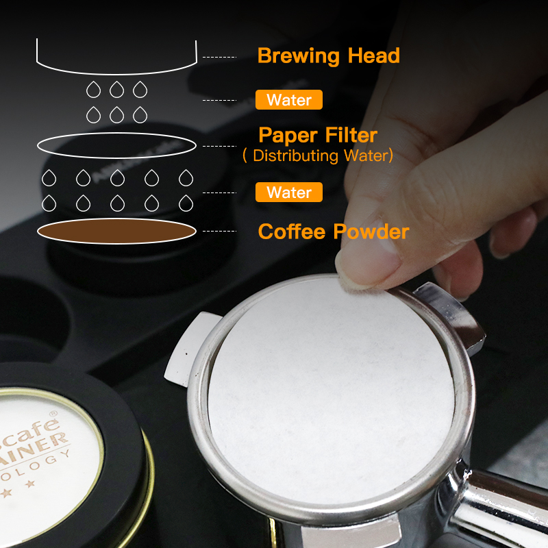 Papierowy filtr do kawy jednor – Coffee Vending Equipment recenzja i cena