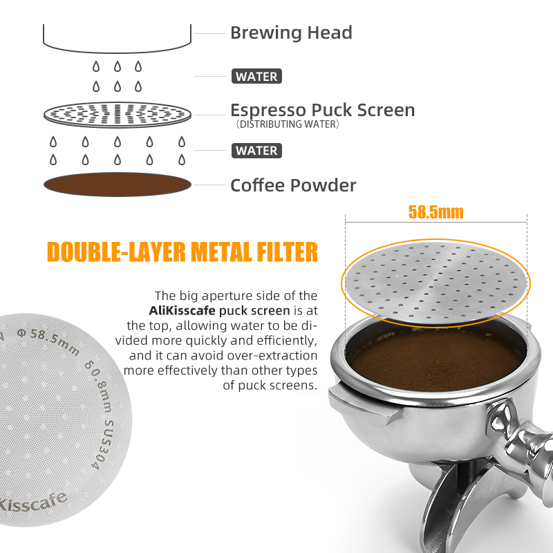 Alikisscafe Espresso Puck Scre – Coffee Vending Equipment recenzja i cena